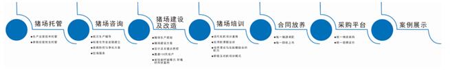 MS - 美狮贵宾会·官方(中国)