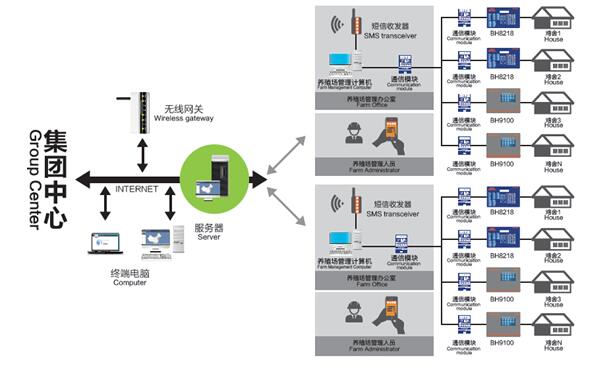 MS - 美狮贵宾会·官方(中国)